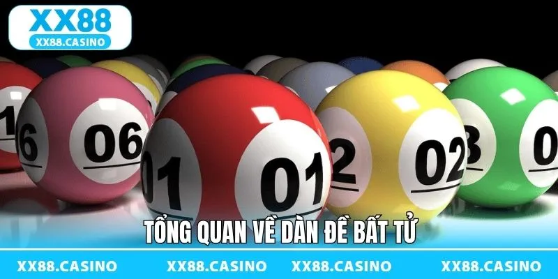 Khái quát về loại hình dàn đề cá cược bất tử Khái quát về loại hình dàn đề cá cược bất tử